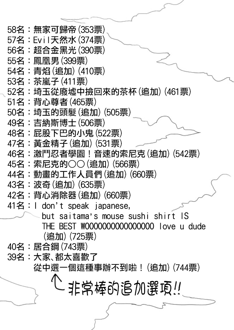 《一拳超人》人气投票3第4页