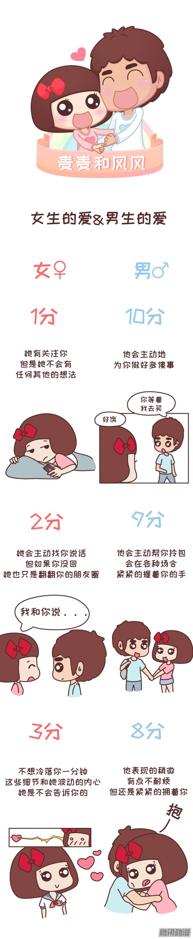 《麦拉风之婚后80》第585集第1页