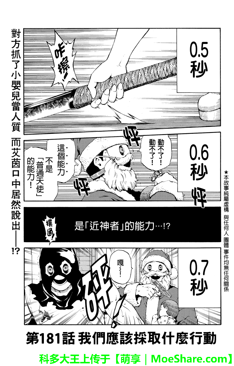 《天空侵犯》181话第1页