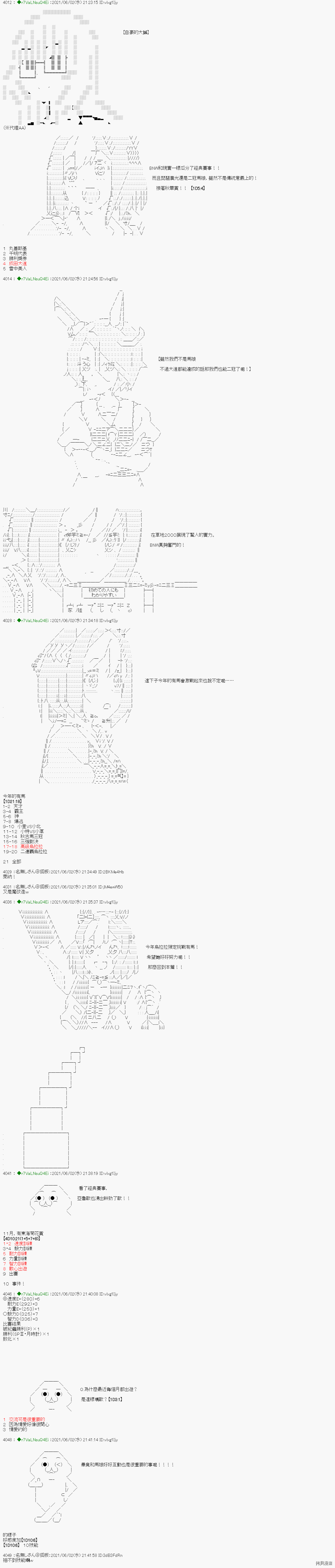 《亚鲁欧好像是地方马娘的练马师》爱知篇 11第6页