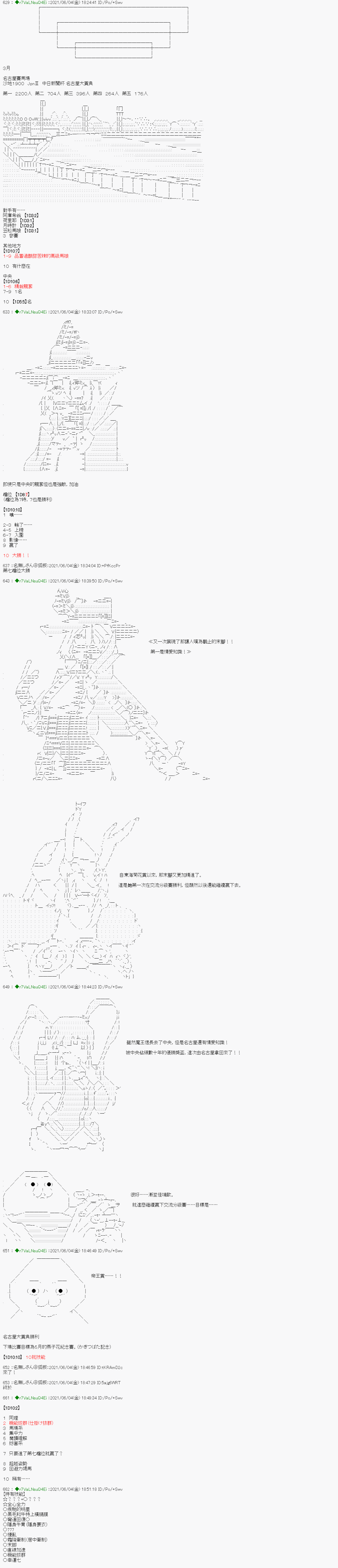 《亚鲁欧好像是地方马娘的练马师》爱知篇 13第6页