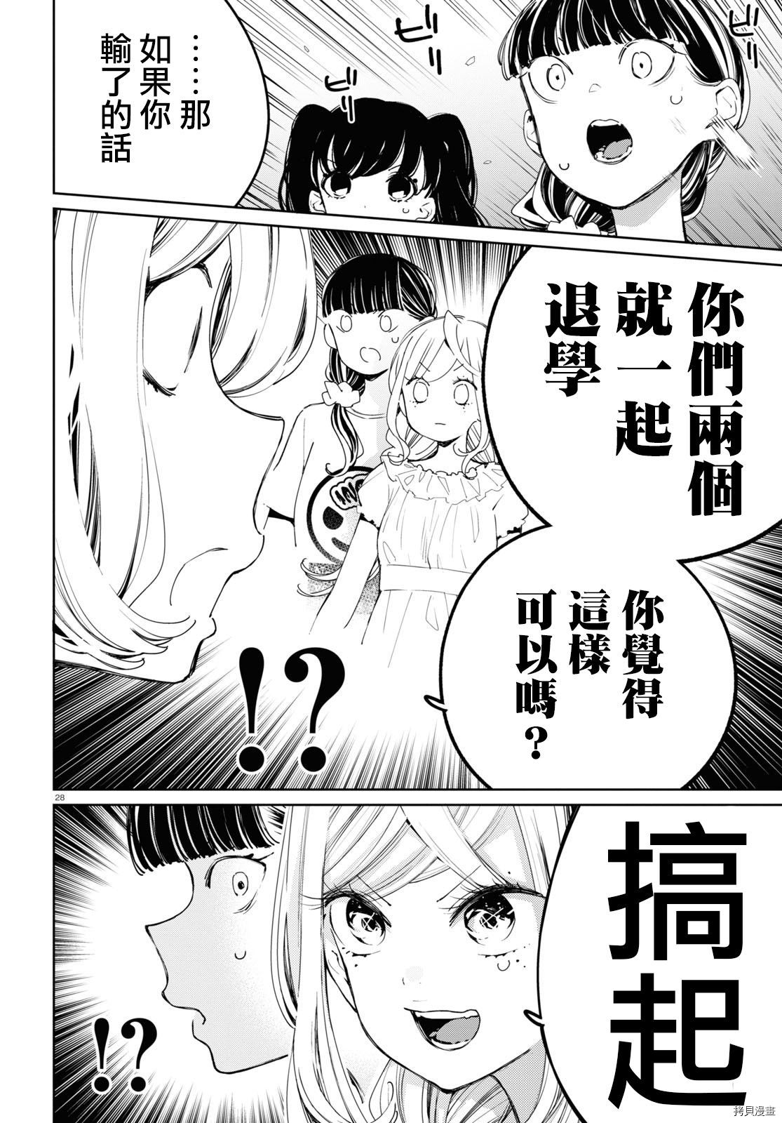 《大小姐才不会玩格斗游戏》第06话第28页