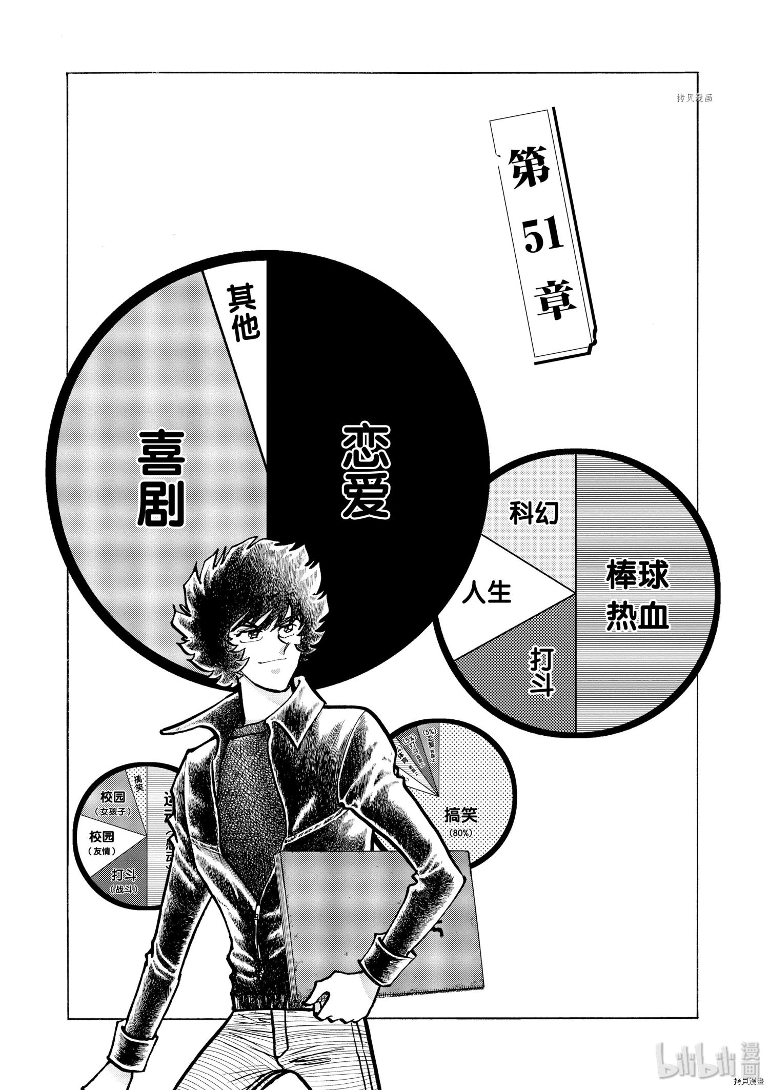 《青色火焰》第51话第1页