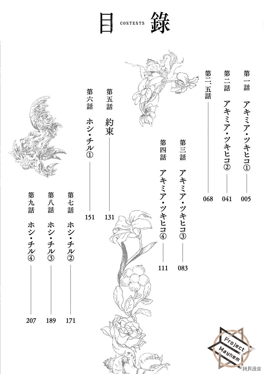 下一页图片