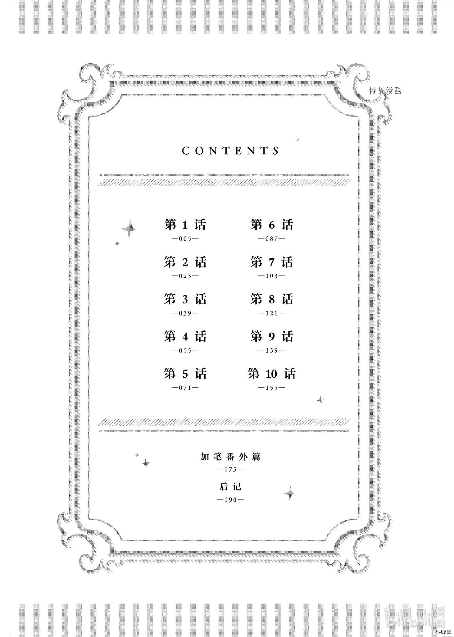 《想摆脱公主教育的我》第1话第6页