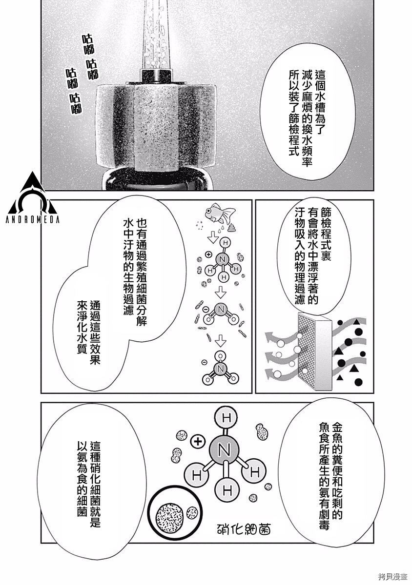 下一页图片