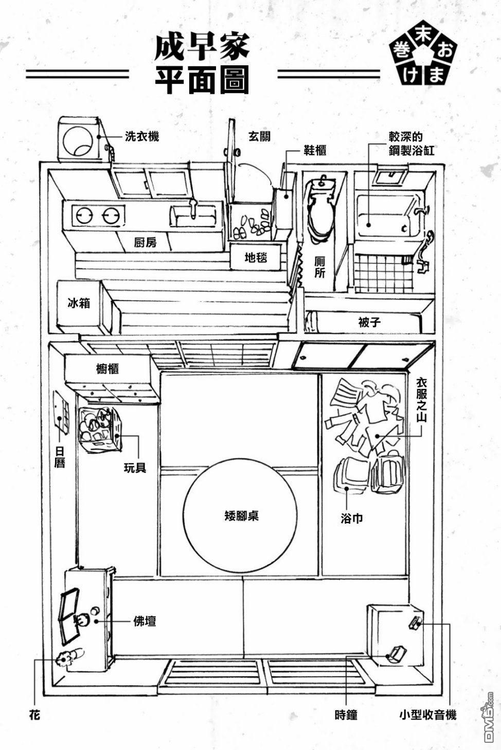 下一页图片