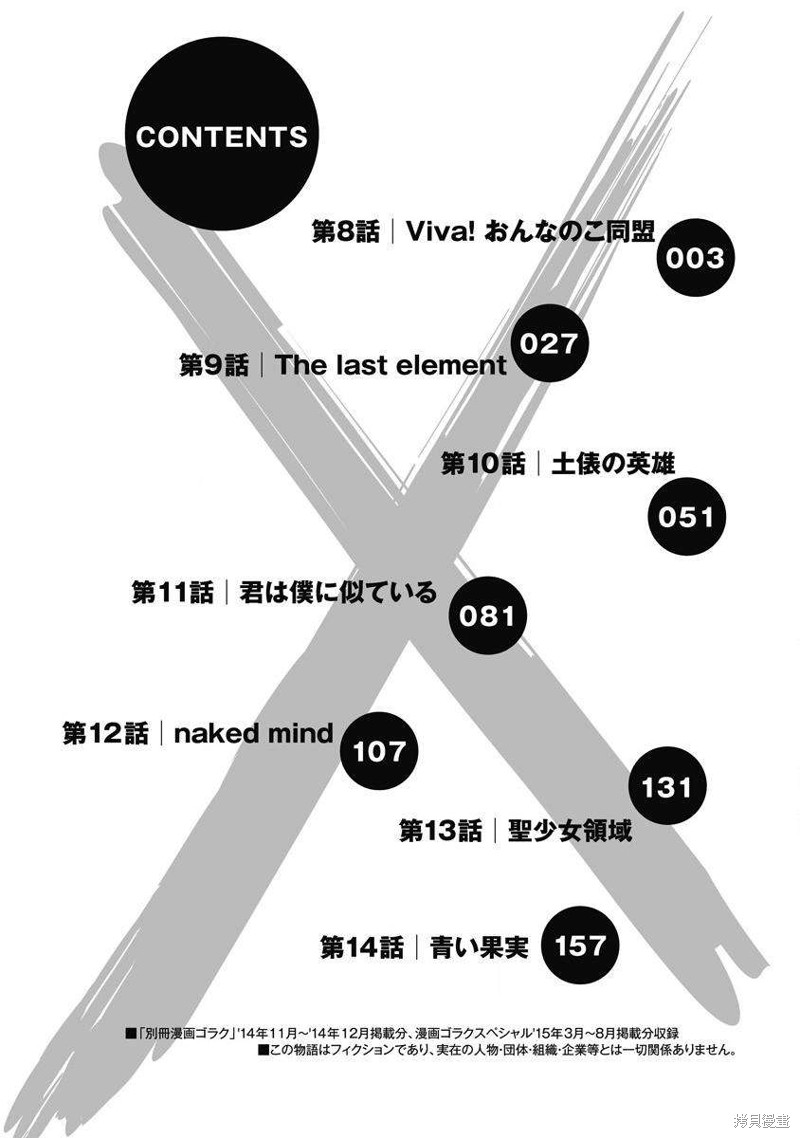 《非主流偶像地狱变》第08话第4页