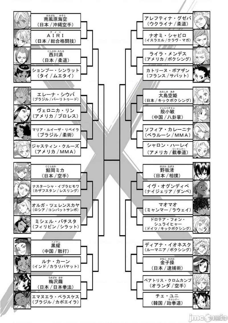 《非主流偶像地狱变》第43话第5页