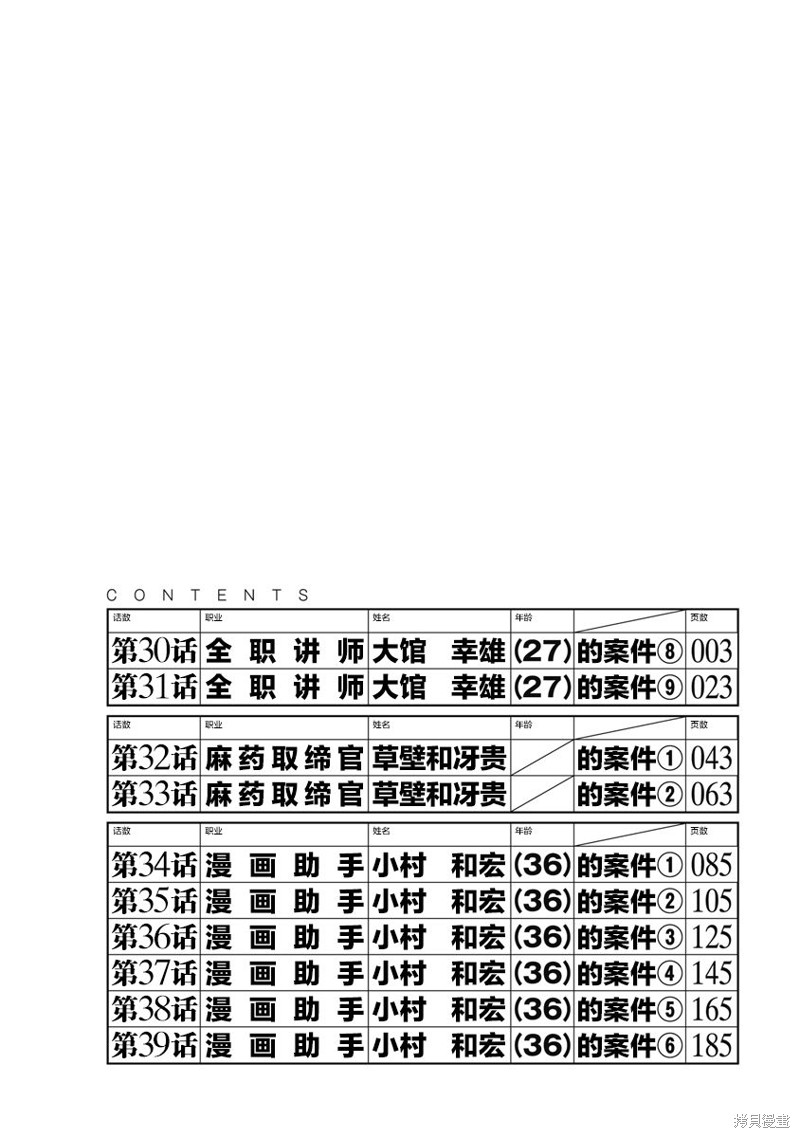 《药品犯罪档案》第30话第5页