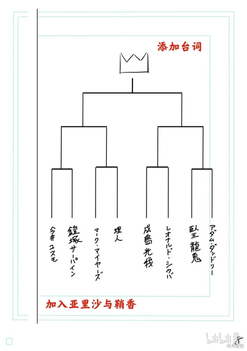 下一页图片