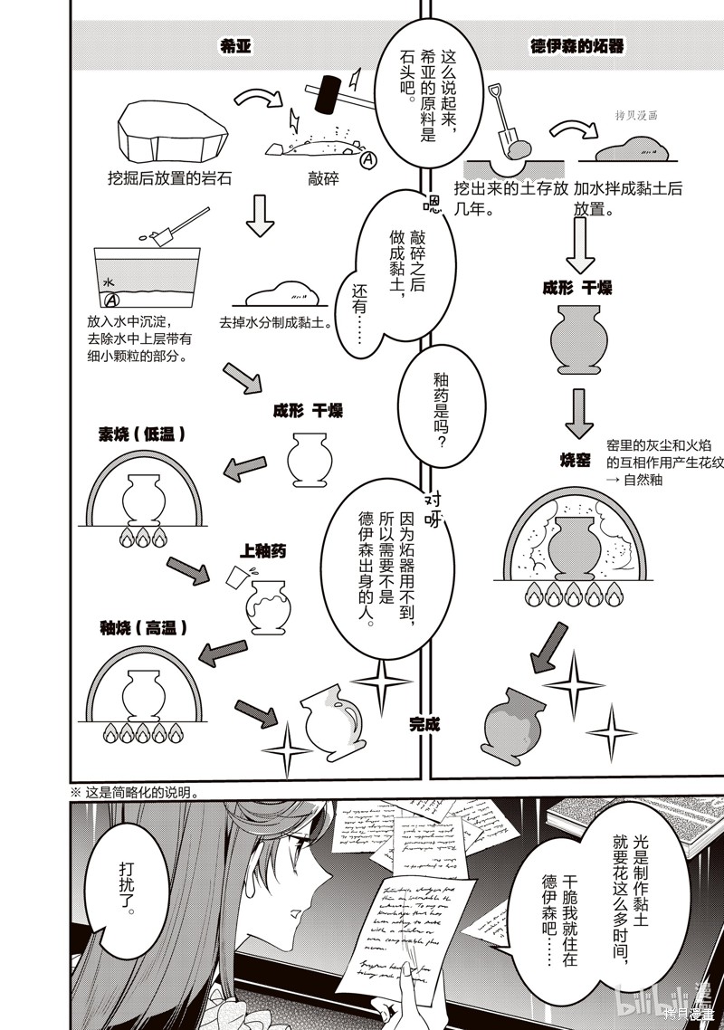 下一页图片