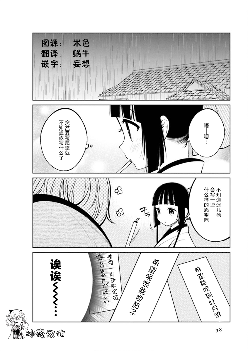 《某新婚夫妇的日常随笔》第20话第5页