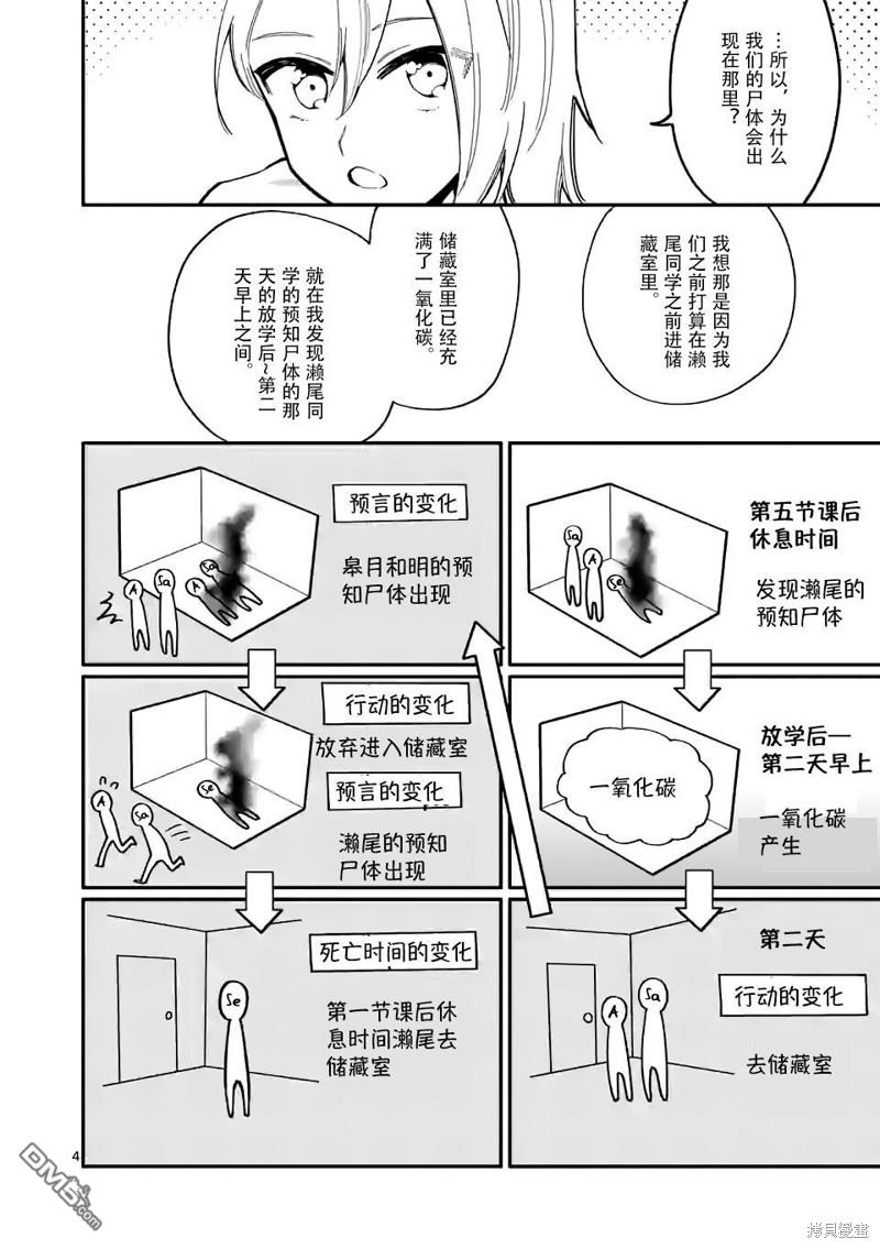 下一页图片