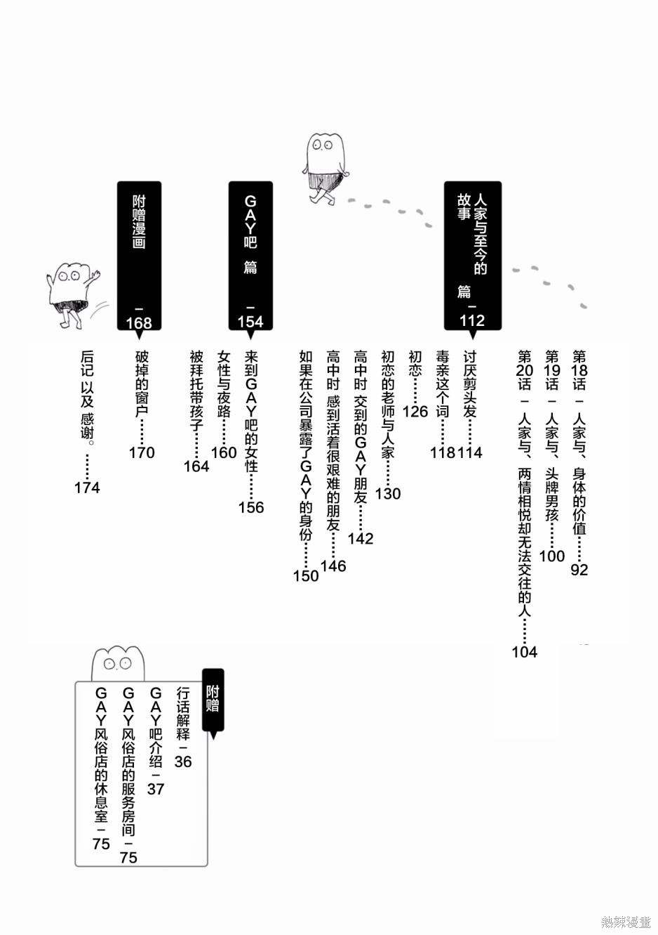 下一页图片