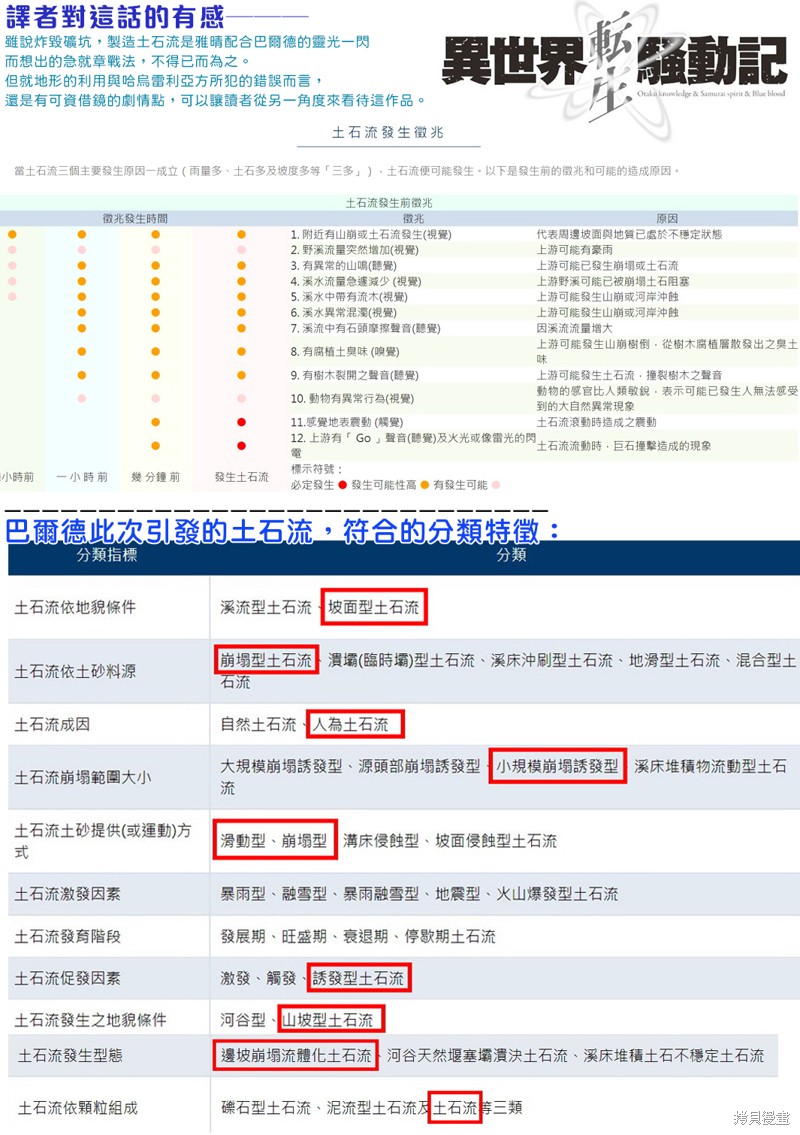 下一页图片