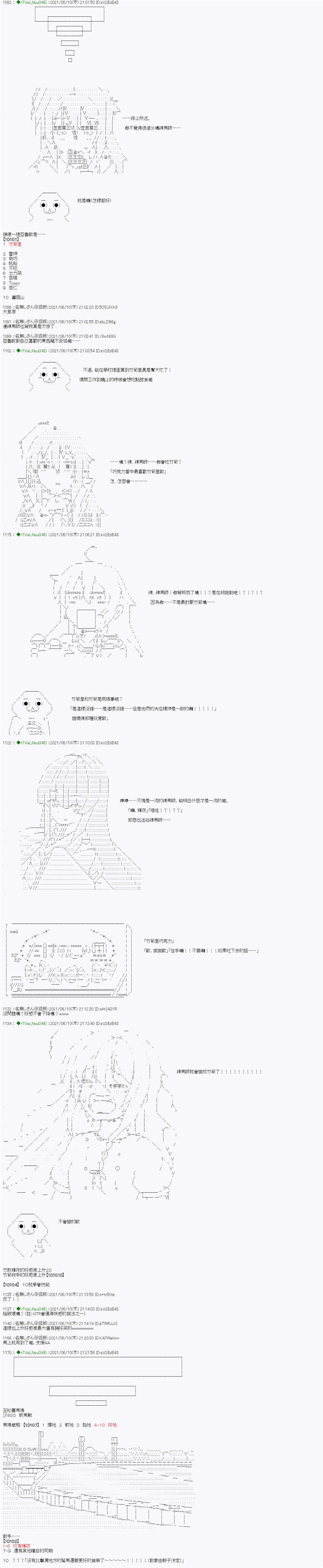 《亚鲁欧好像是地方马娘的练马师》蘑菇篇4第4页