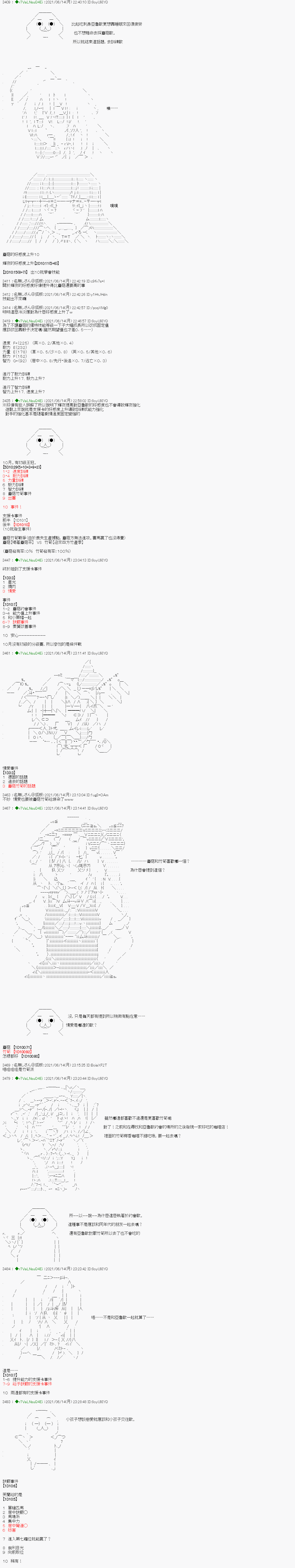 《亚鲁欧好像是地方马娘的练马师》蘑菇篇6第4页