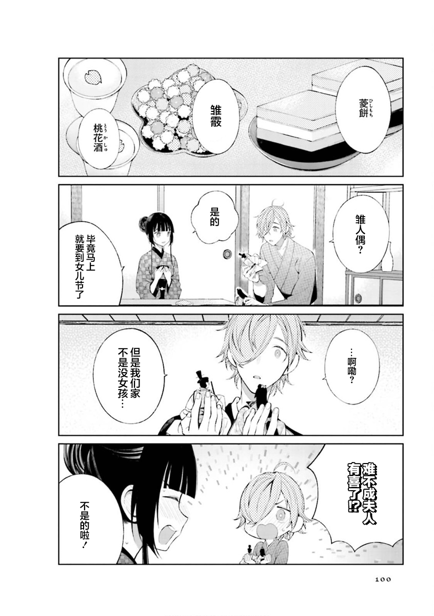 《某新婚夫妇的日常随笔》第28话第2页