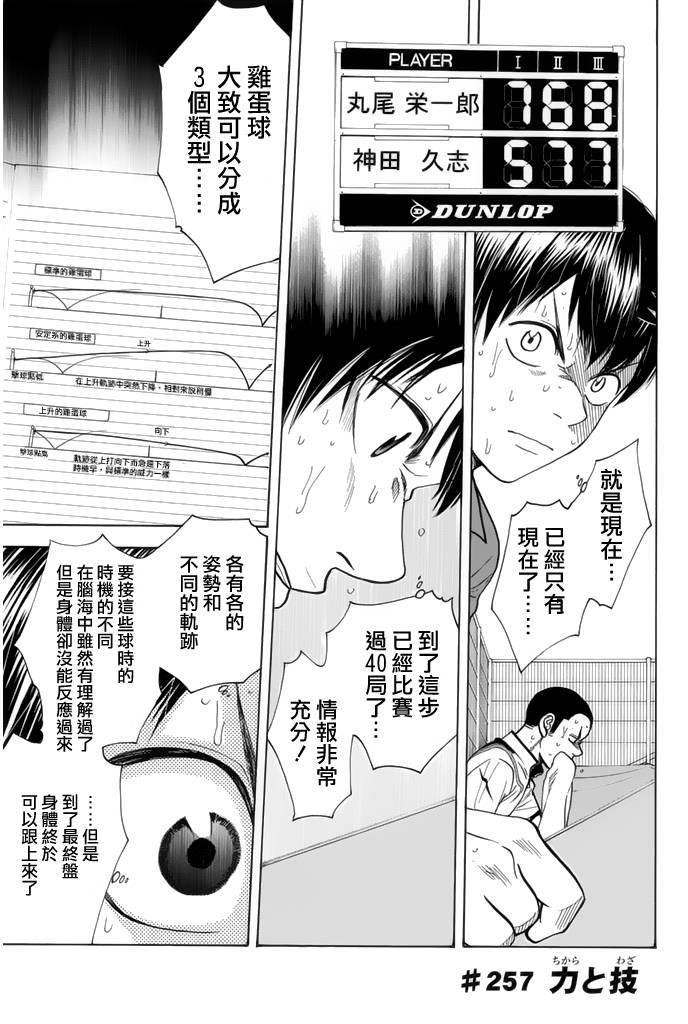 《网球优等生》257话第1页