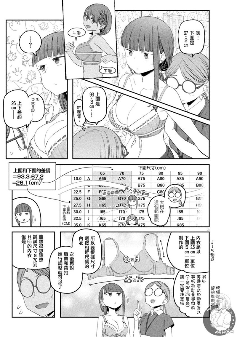 《星期一的丰满新连载》第54话第6页