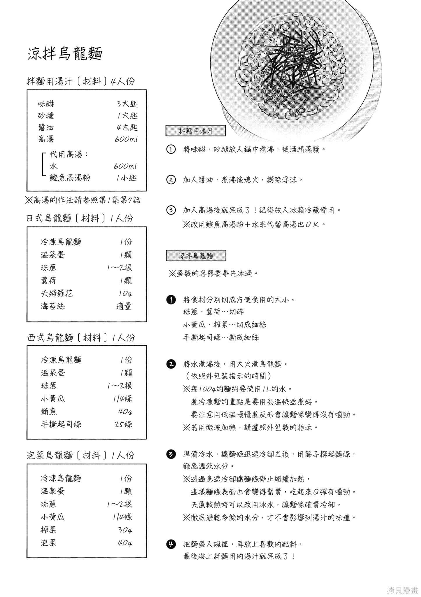 下一页图片