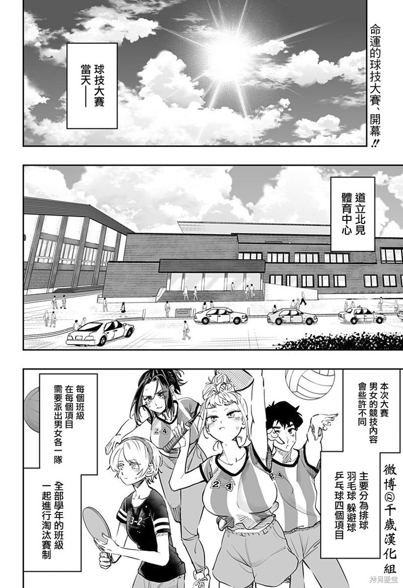 《北海道辣妹贼拉可爱》第71话第2页