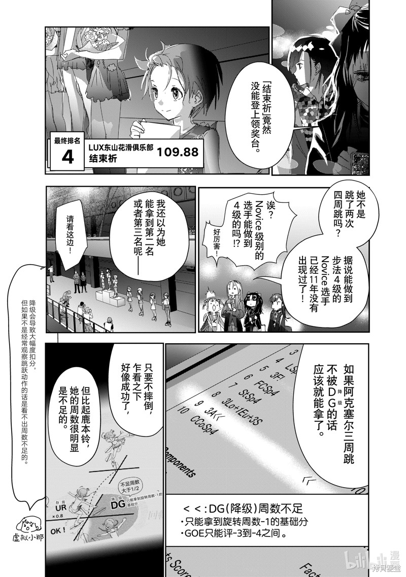 《舞冰的祈愿》第36话第3页