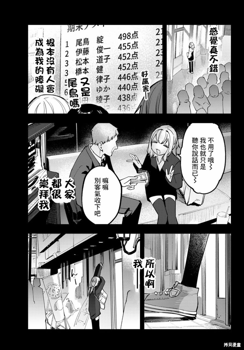 《脑洞学生会》第41话第6页