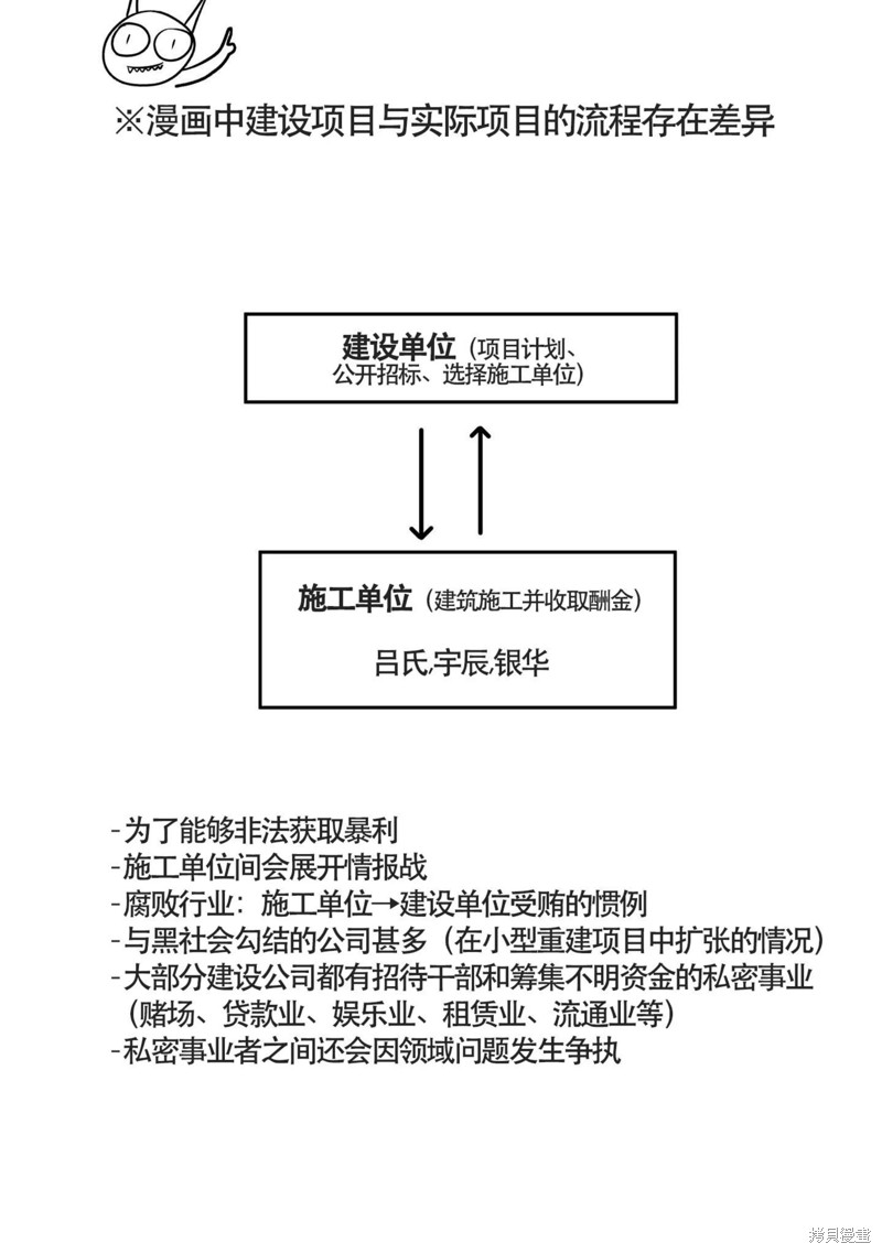 下一页图片