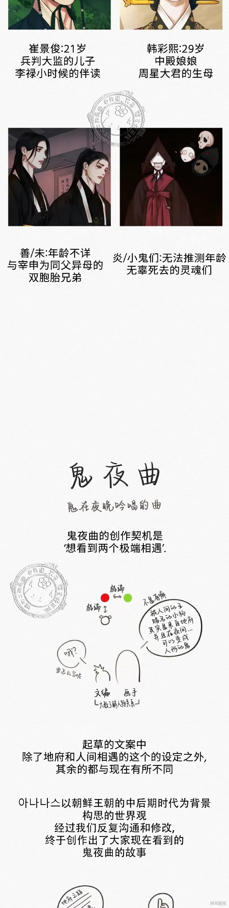 《鬼夜曲》后记第4页