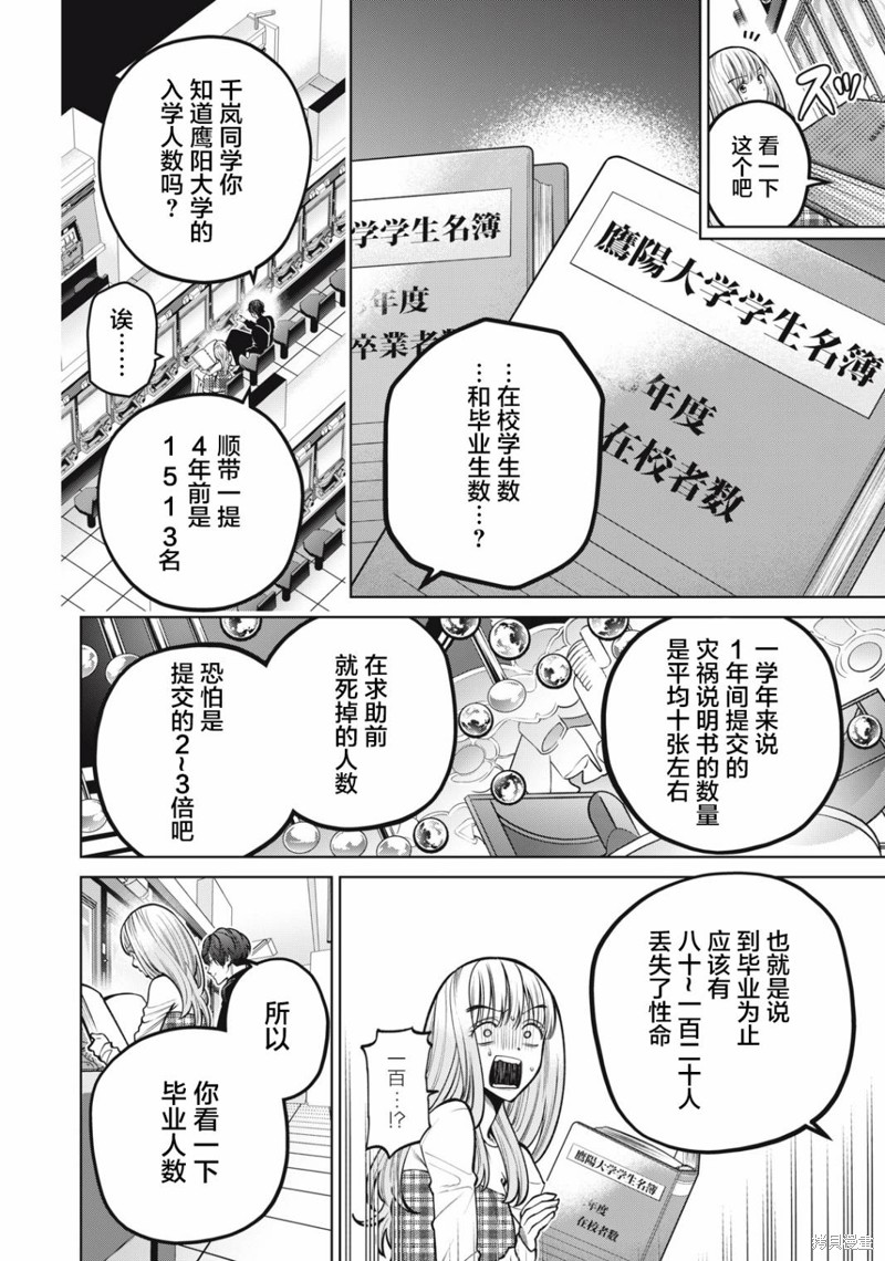 《心跳的大学生活》第43话第6页