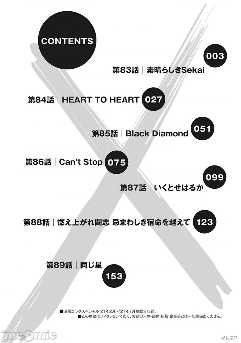 《非主流偶像地狱变》第83话第4页