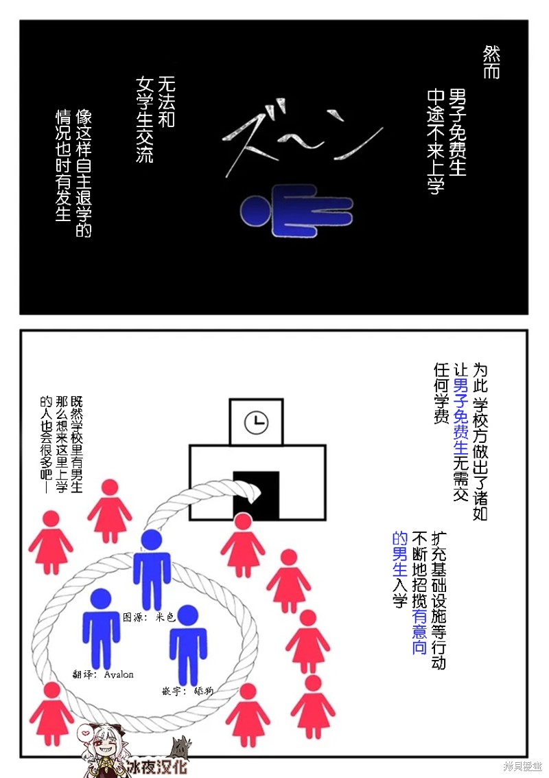 《男女比1：39的平行世界》第41话第3页