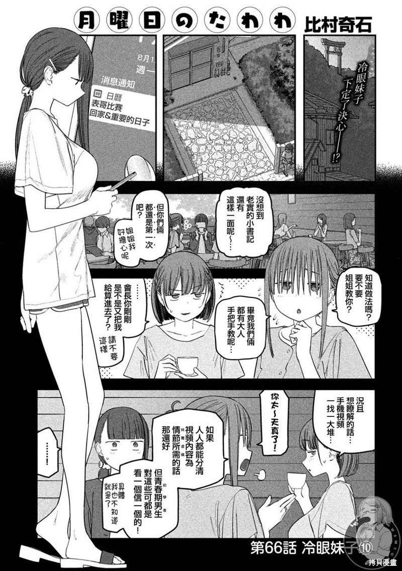 《星期一的丰满新连载》第66话第2页