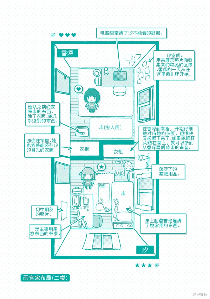 下一页图片