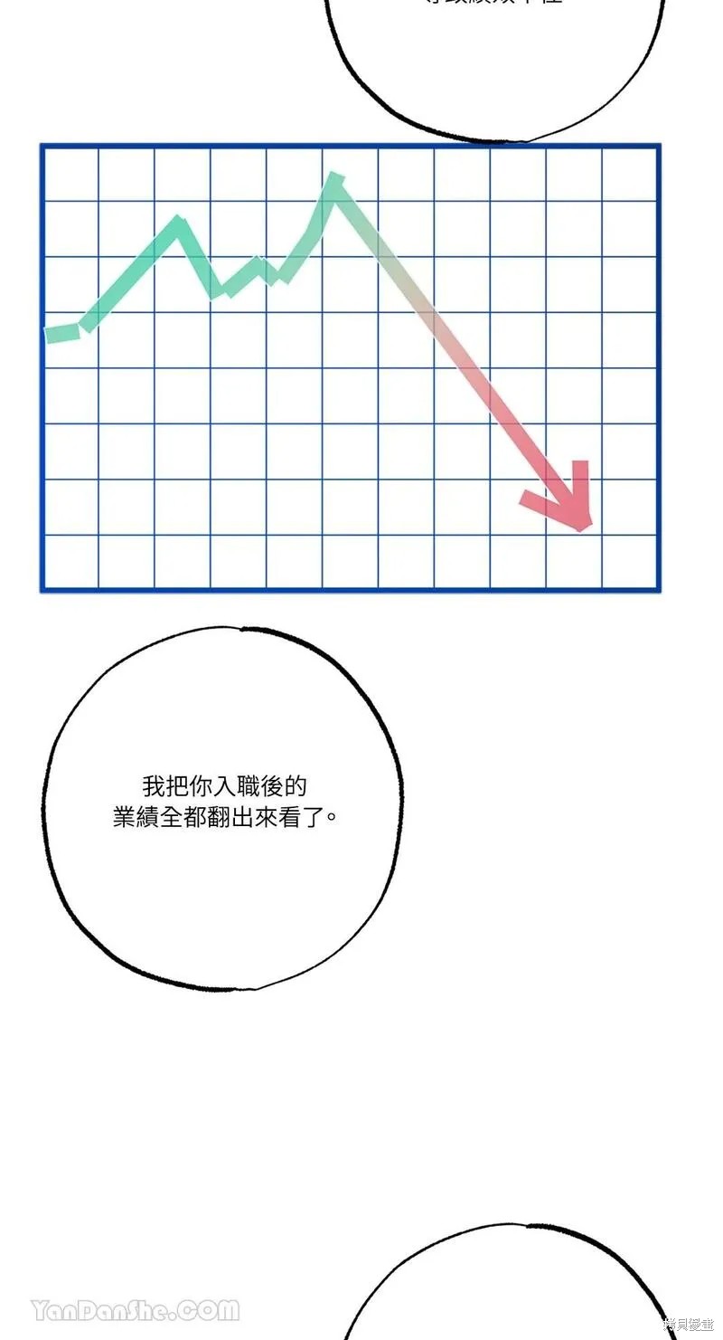 下一页图片