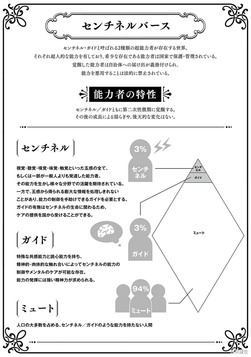 下一页图片