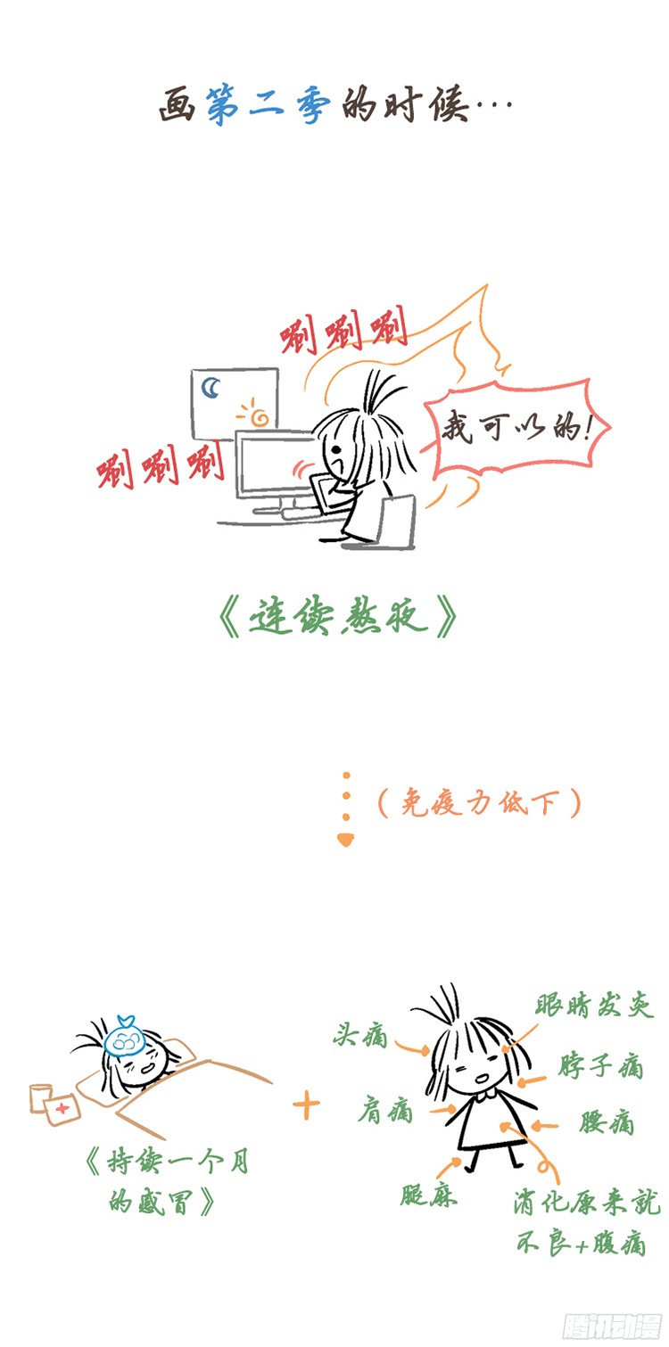 下一页图片