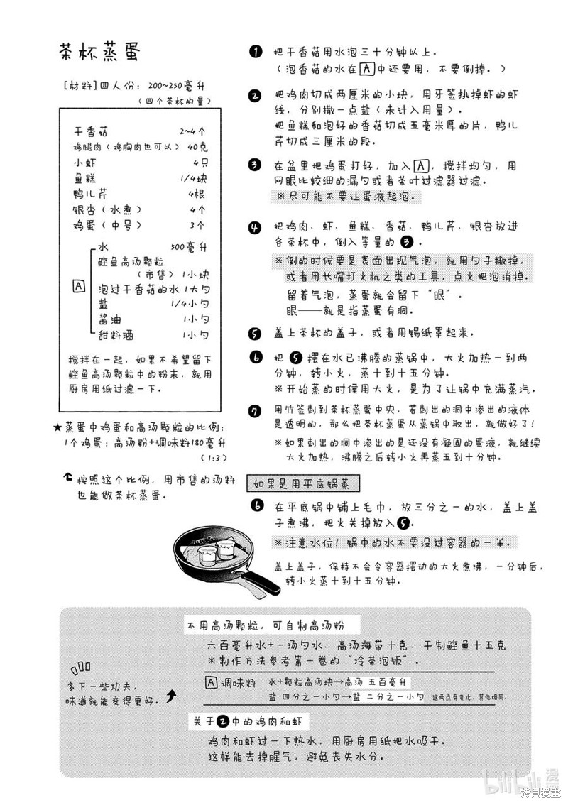 下一页图片