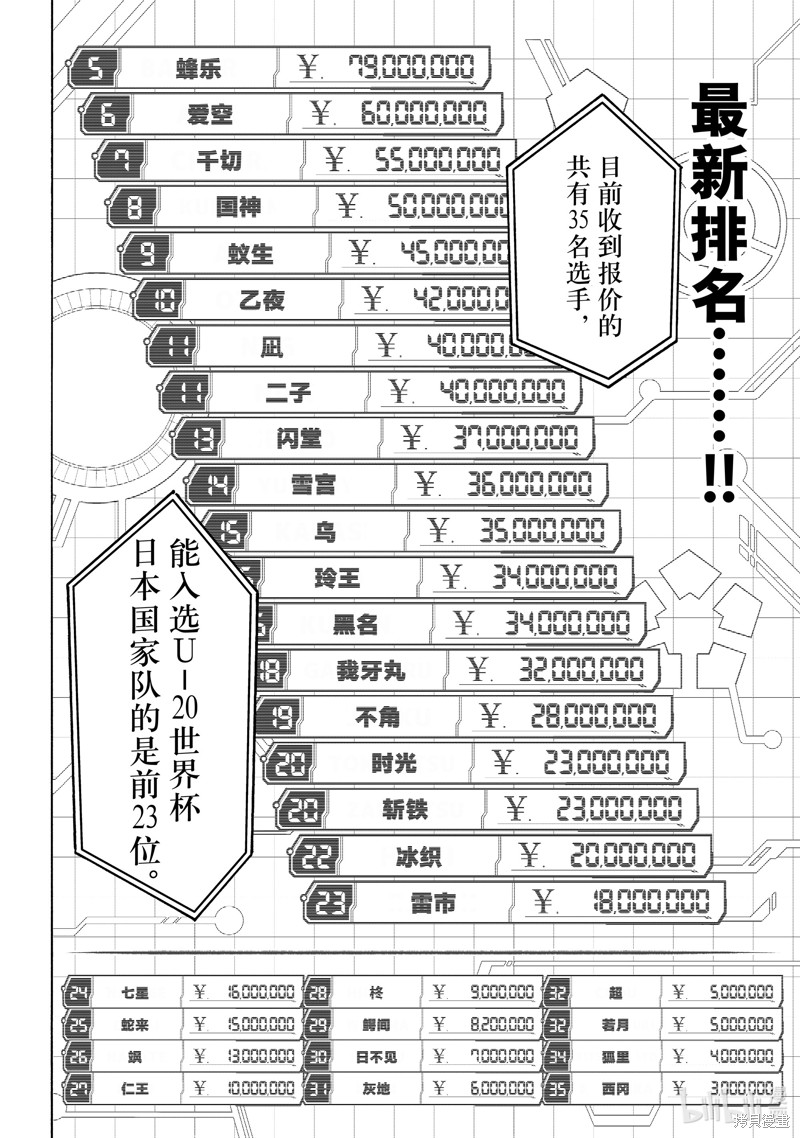 下一页图片