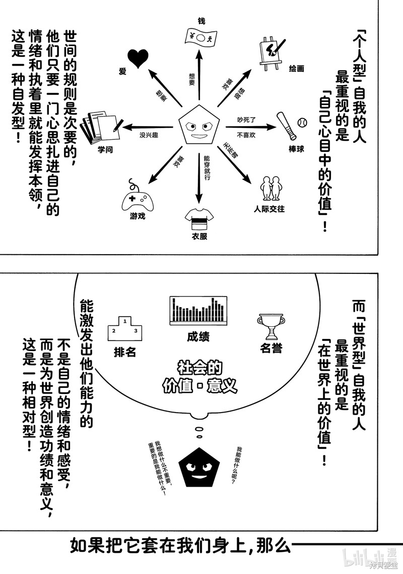 下一页图片