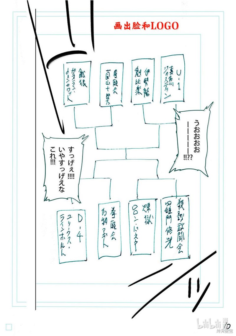 《拳愿奥米迦》第259话第28页