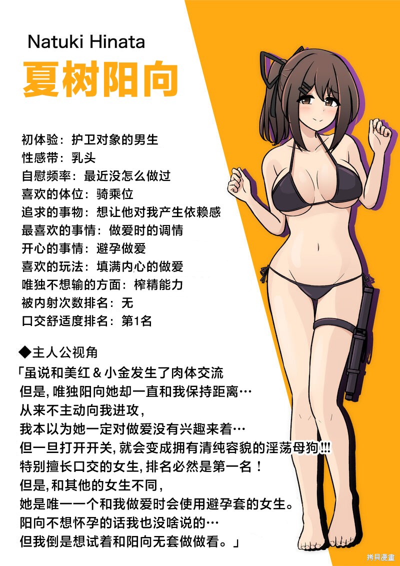 《男女比1：39的平行世界》异常篇番外2第6页