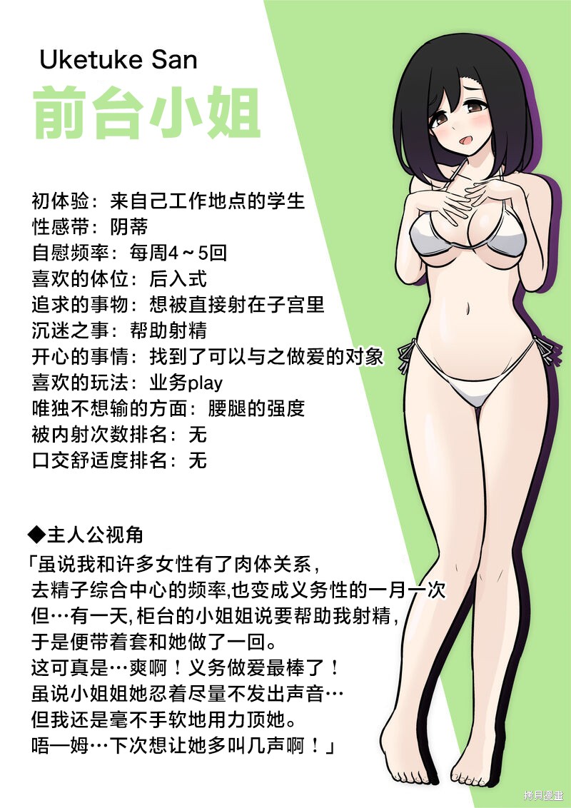 《男女比1：39的平行世界》异常篇番外3第3页