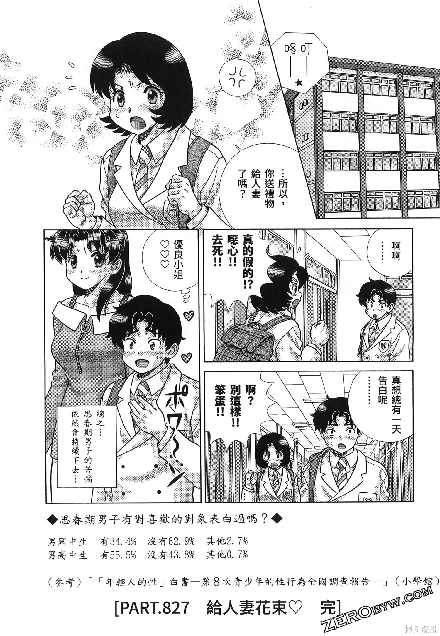 《夫妻成长日记》第86话第76页