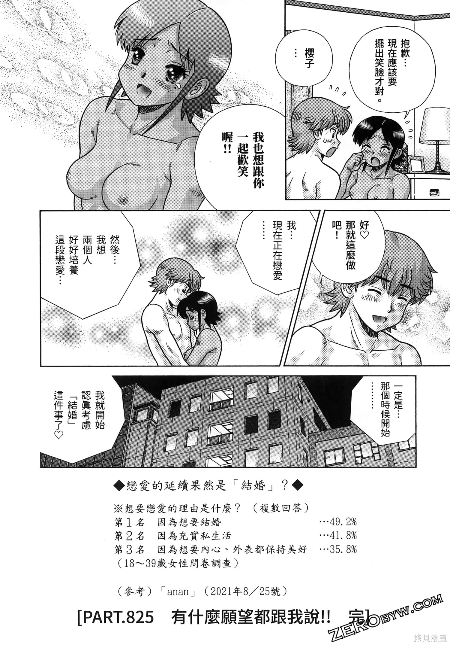 《夫妻成长日记》第86话第42页