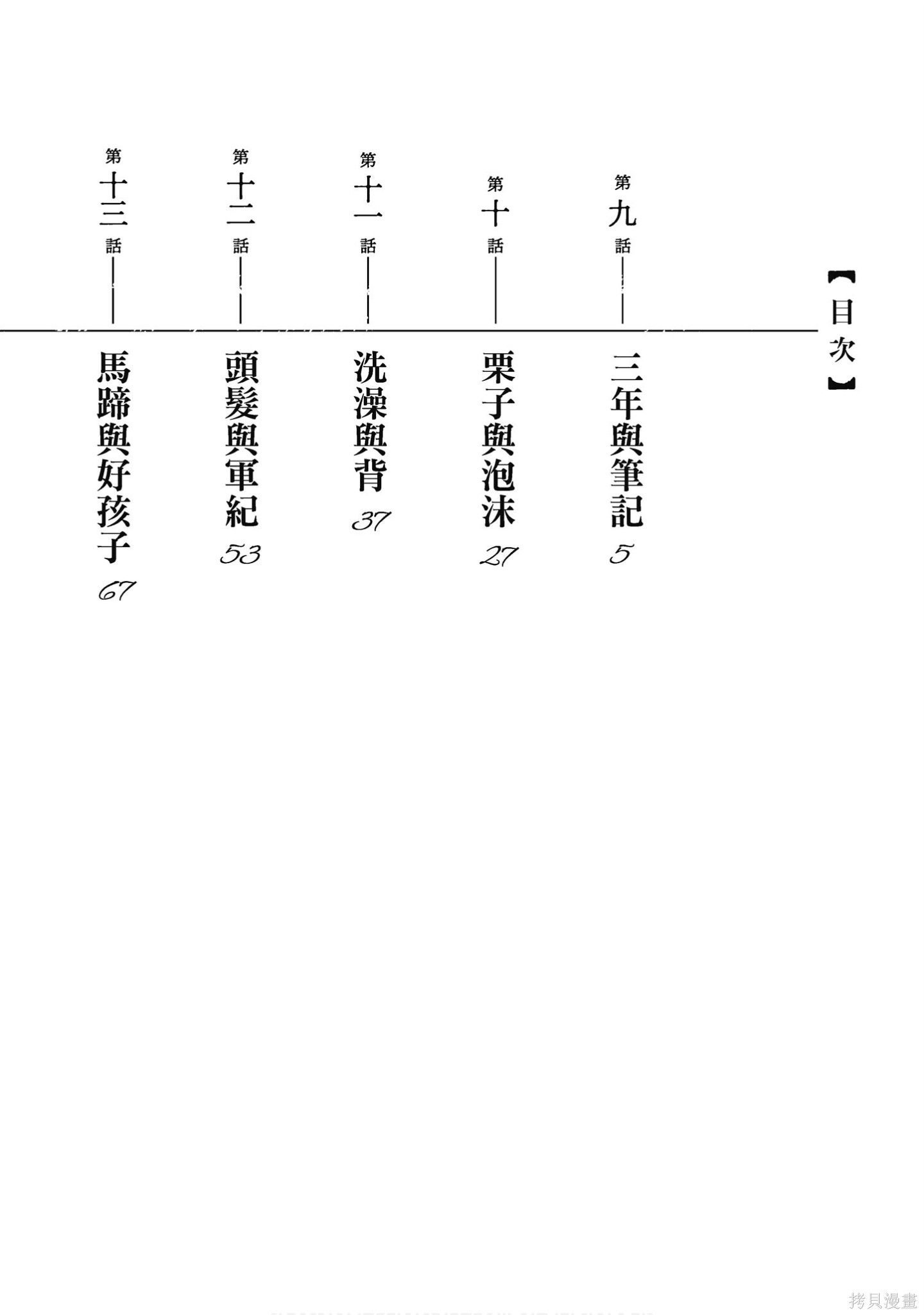 下一页图片