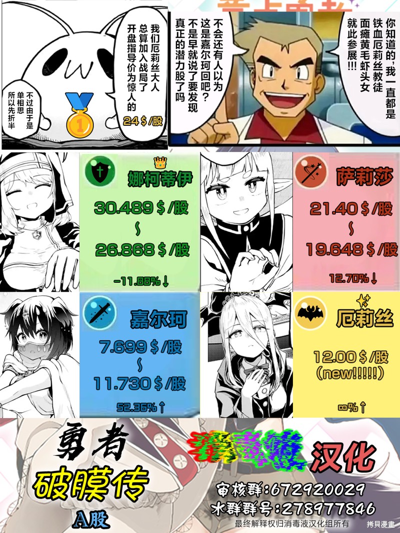 《童贞勇者想处好关系》第5.4话第13页