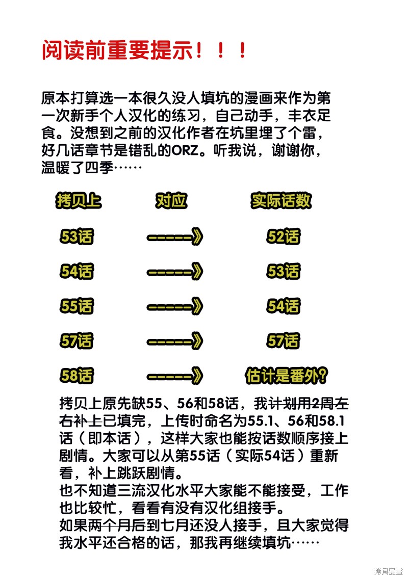 《我的同学是姬骑士》第58.1话第1页